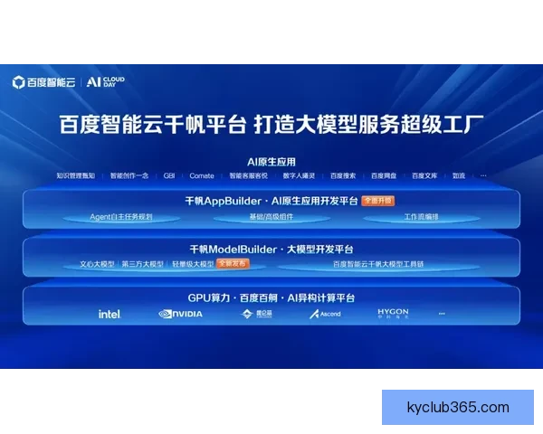 开云娱乐网站：探索数字娱乐新天地，创新内容引领潮流发展