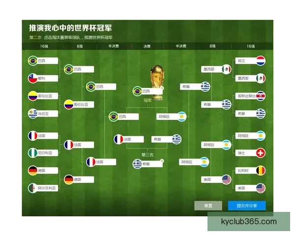 世界杯足球赛事全解析与精准竞猜技巧实用攻略