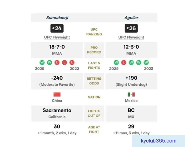 精准体育赛事竞猜推荐，全面分析胜负赔率助你稳赢技巧