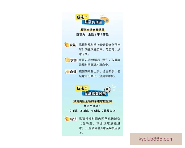 最新世界杯竞猜平台推荐助你精准预测赛事结果轻松赚取丰厚奖励