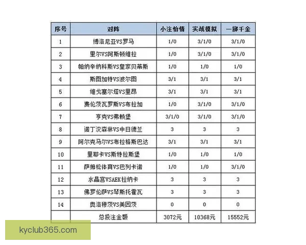 世界杯体育投注策略全解析投注技巧与赛事预测深度指南