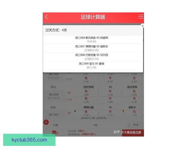 最新世界杯竞猜平台分析与推荐 让你轻松预测赛事结果