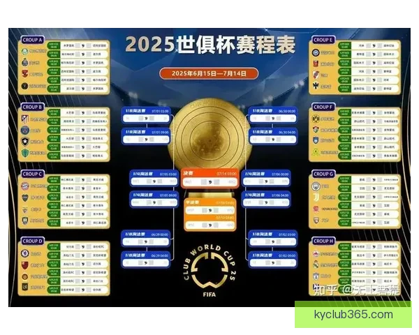 最新世界杯竞猜平台推荐助你精准预测赛事结果轻松赚取丰厚奖励