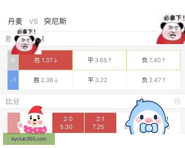 从世界杯竞猜赔率变化洞察球队实力走势与赛果预测逻辑深度解析